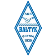 Baltyk Gdynia герб