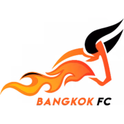 Bangkok FC герб