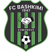 Bashkimi Jugend герб