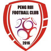 Beijing Pengrui герб