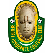 Bendel Insurance U19 герб