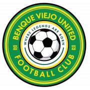Benque Viejo United FC герб