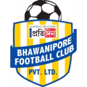 Bhawanipore FC герб