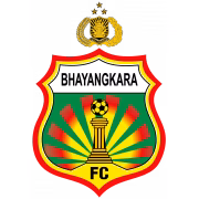 Bhayangkara Presisi Lampung FC U18 герб