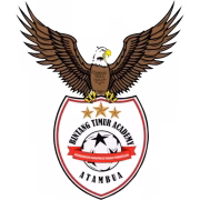 Bintang Timur Atambua герб