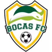 Bocas FC герб