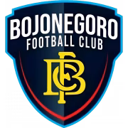 Bojonegoro FC герб
