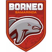 Borneo FC Samarinda U18 герб