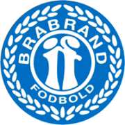 Brabrand IF II герб