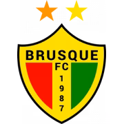 Brusque FC U20 герб