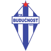 Buducnost Podgorica U19 герб