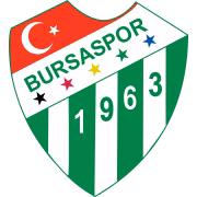 Bursaspor U19 герб