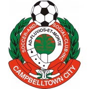 Campbelltown City SC герб