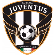 Canberra Juventus FC герб
