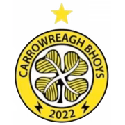 Carrowreagh Celtic FC герб
