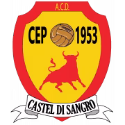 Castel Di Sangro CEP 1953 герб