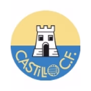 Castillo CF герб