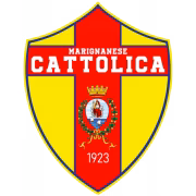 Cattolica Calcio 1923 герб