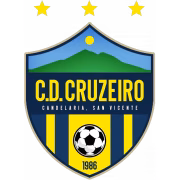 CD Cruzeiro герб