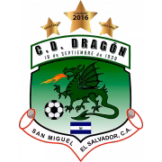 CD Dragón Reserve герб