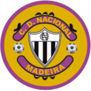 CD Nacional U19 герб