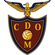 CD Olivais e Moscavide герб