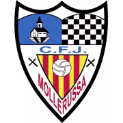 CFJ Mollerussa герб