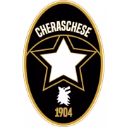 Cheraschese 1904 герб