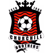 Churchill Brothers FC герб