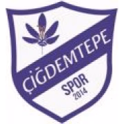 Cigdemtepe Spor герб