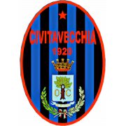 Civitavecchia Calcio 1920 герб