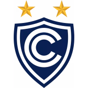 Club Cienciano U20 герб