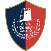 Coghinas Calcio герб
