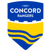Concord Rangers герб