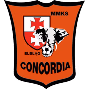 Concordia Elblag герб