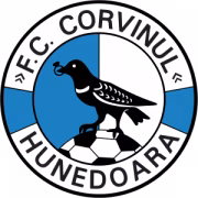 Corvinul Hunedoara U19 герб