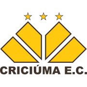 Criciúma EC U20 герб