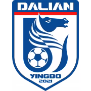 Dalian Yingbo U19 герб