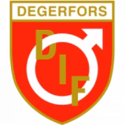 Degerfors IF U19 герб