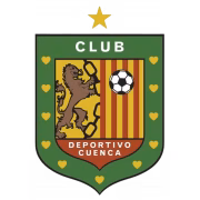 Deportivo Cuenca U20 герб