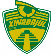 Deportivo Xinabajul герб