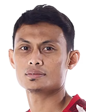 Dias Angga Putra