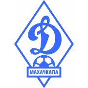 Dinamo-2 Makhachkala герб