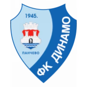Dinamo Pancevo герб