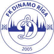Dinamo Riga герб
