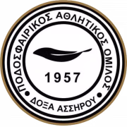 Doxa Assirou герб