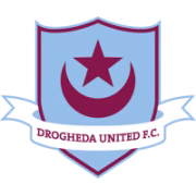 Drogheda United Academy герб