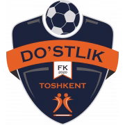 Dustlik Tashkent герб