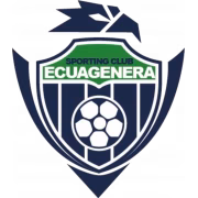 Ecuagenera SC герб