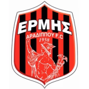 Ermis Aradippou герб